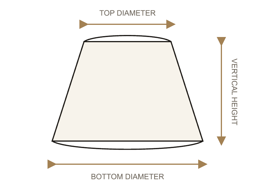 Diagram showing the top diameter, bottom diameter, and vertical height of a lampshade
